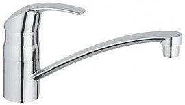 Bateria kuchenna Grohe Eurosmart 33 281 001