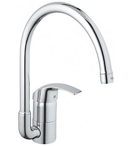 Bateria kuchenna Grohe Eurosmart 33202001