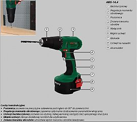 Wiertarko-wkr�tarka DWT ABS-14,4