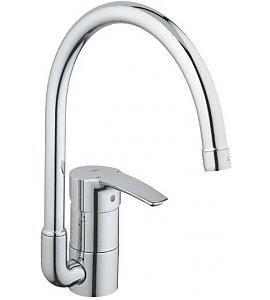 Bateria kuchenna Grohe Eurostyle 33975001
